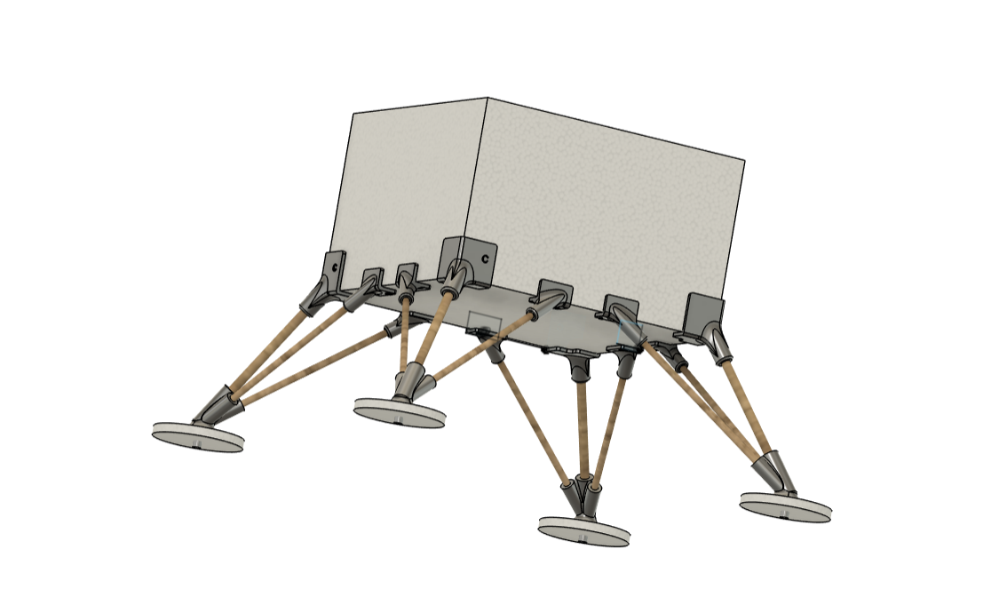 SSTA project image